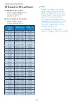 Preview for 17 page of Philips Momentum 322M7C User Manual