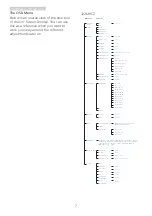 Preview for 9 page of Philips Momentum 322M8 User Manual