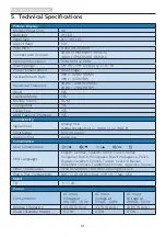 Preview for 16 page of Philips Momentum 322M8 User Manual