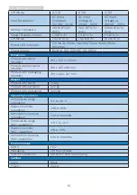 Preview for 17 page of Philips Momentum 322M8 User Manual