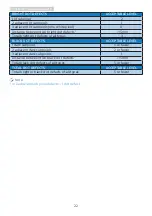 Preview for 24 page of Philips Momentum 322M8 User Manual