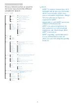 Предварительный просмотр 11 страницы Philips Momentum 325M1 User Manual