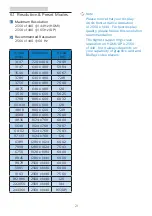 Предварительный просмотр 23 страницы Philips Momentum 325M1 User Manual