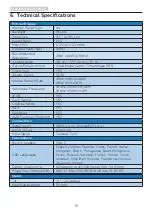 Предварительный просмотр 17 страницы Philips Momentum 325M2 User Manual