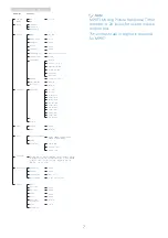 Preview for 9 page of Philips Momentum 325M8 User Manual