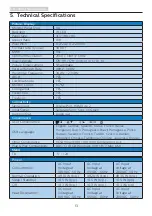 Preview for 15 page of Philips Momentum 325M8 User Manual