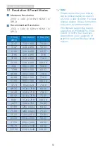 Preview for 18 page of Philips Momentum 325M8 User Manual