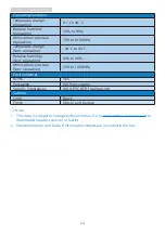 Preview for 26 page of Philips Momentum 329M1 User Manual