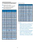 Preview for 27 page of Philips Momentum 329M1 User Manual