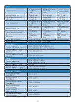 Предварительный просмотр 18 страницы Philips Momentum 32M1C5500V User Manual