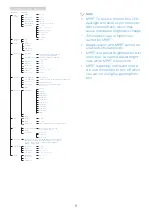 Предварительный просмотр 10 страницы Philips Momentum 345M2 User Manual