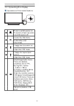 Preview for 10 page of Philips Momentum 559M1 User Manual