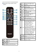 Preview for 11 page of Philips Momentum 559M1 User Manual