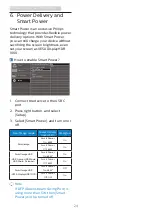 Preview for 26 page of Philips Momentum 559M1 User Manual