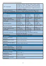 Preview for 28 page of Philips Momentum 559M1 User Manual