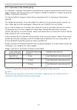 Preview for 36 page of Philips Momentum 559M1 User Manual