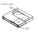 Preview for 2 page of Philips MRD100/78 Service Manual