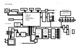 Preview for 13 page of Philips MRD100/78 Service Manual