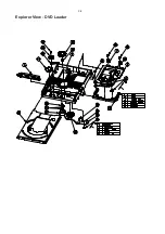 Preview for 33 page of Philips MRD100/78 Service Manual