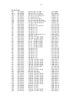 Preview for 38 page of Philips MRD130 Service Manual