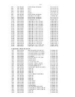 Preview for 40 page of Philips MRD130 Service Manual