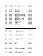 Preview for 41 page of Philips MRD130 Service Manual