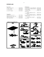 Preview for 5 page of Philips MRD210/37 Service Manual