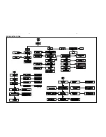 Preview for 9 page of Philips MRD210/37 Service Manual