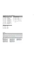 Preview for 18 page of Philips MRD210/37 Service Manual