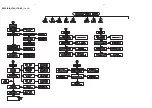 Preview for 8 page of Philips MRD300/37/78 Service Manual