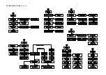 Preview for 9 page of Philips MRD300/37/78 Service Manual