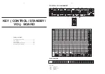 Preview for 14 page of Philips MRD300/37/78 Service Manual