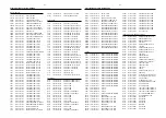 Preview for 31 page of Philips MRD300/37/78 Service Manual