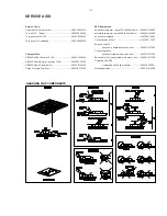 Preview for 5 page of Philips MRD300/37 Service Manual