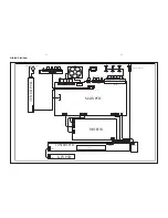 Preview for 15 page of Philips MRD300/37 Service Manual