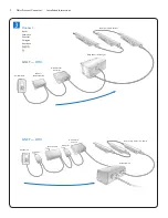 Предварительный просмотр 2 страницы Philips Multi-Protocol Converter Installation Instructions