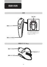 Предварительный просмотр 6 страницы Philips Multigroom 3000 Series Manual