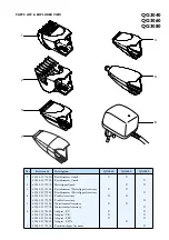 Предварительный просмотр 2 страницы Philips Multitrim QG3040 Service Manual