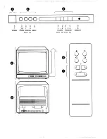 Preview for 3 page of Philips MV205021IR User Manual