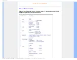 Preview for 48 page of Philips MWE1221T Electronic User'S Manual