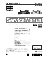 Philips MX-1050D Service Manual preview