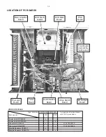 Preview for 2 page of Philips MX-1050D Service Manual