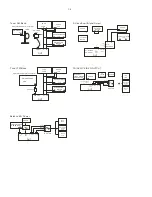 Preview for 4 page of Philips MX-1050D Service Manual