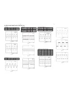 Preview for 11 page of Philips MX-1050D Service Manual