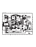 Preview for 17 page of Philips MX-1050D Service Manual