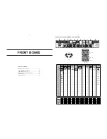 Preview for 22 page of Philips MX-1050D Service Manual