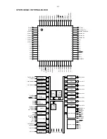 Preview for 24 page of Philips MX-1050D Service Manual