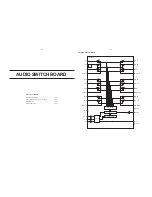 Preview for 40 page of Philips MX-1050D Service Manual