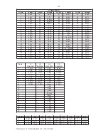 Preview for 54 page of Philips MX-1050D Service Manual