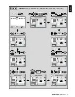 Preview for 25 page of Philips MX-1050D User Manual